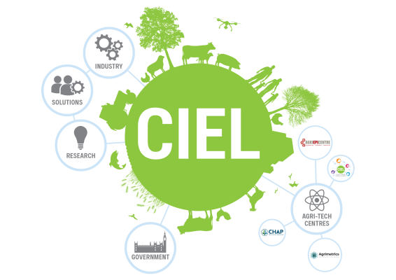 CIEL Governance and Resources